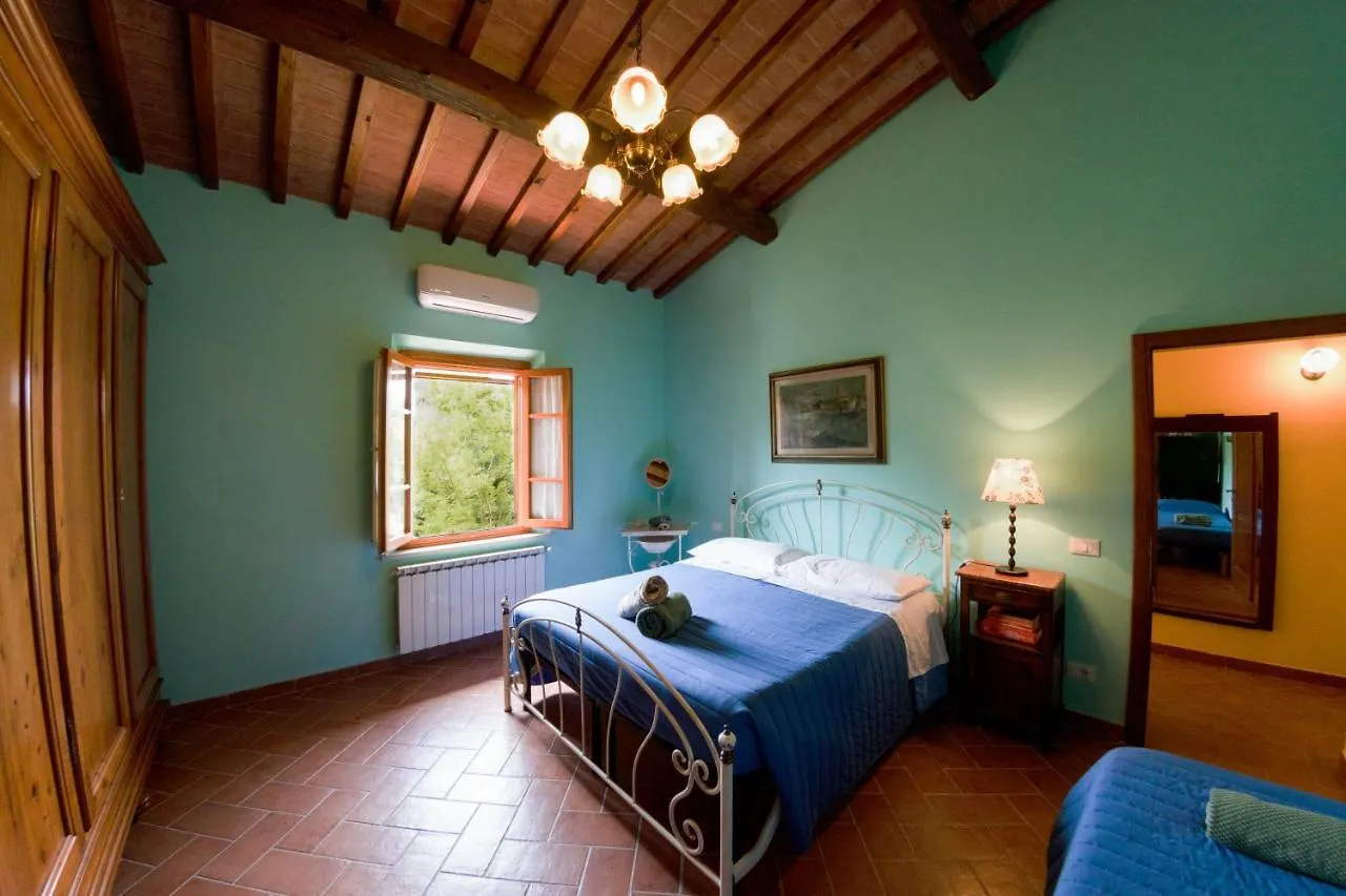 Casale Il Fontanellino - Country House Near Florence 산미니아토 0*,  이탈리아